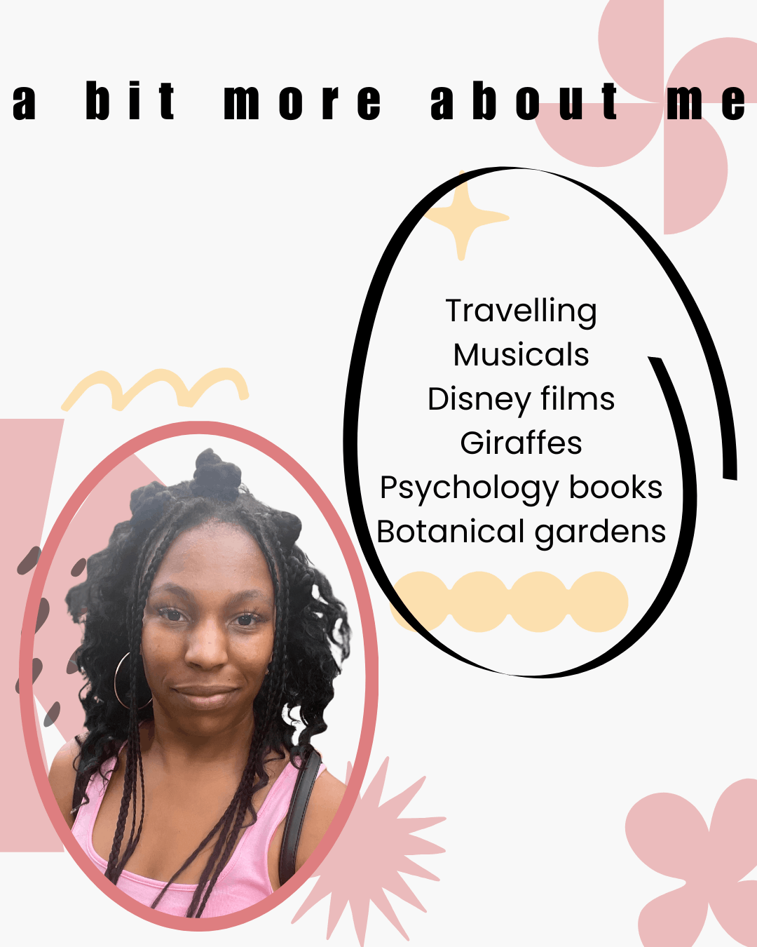 Impact Blooms a bit more about me Graphic min